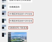 深圳即将开盘的新楼盘龙华涨价了！