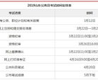 公务员考试分数查询,了解成绩、分数线及后续流程”