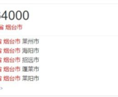 山东省邮政编码,山东省邮政编码概览