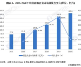 娱乐圈近期吃瓜现状分析,揭秘近期热点事件与幕后真相