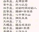 十二星座女漂亮排名,星座颜值排行榜揭晓