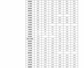 韩币与人民币的汇率,韩币对人民币汇率实时动态解析