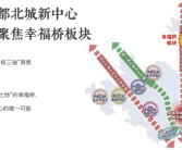 成都招商未来公园(招商未来公园售楼处电话)-首页网站楼盘详情最新售价户型解析周边配套特惠房源复地新都国际