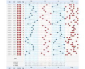 2008年3d走势图,揭秘当年彩民中奖密码