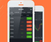 行情软件下载