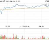 金冠股份,引领行业新潮流,打造绿色能源新标杆